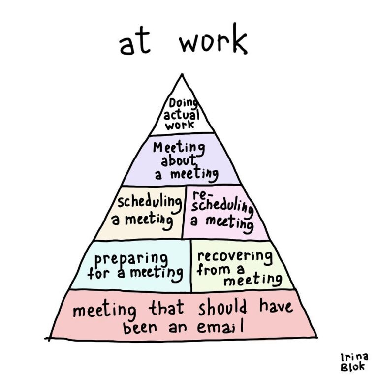 meetings at work